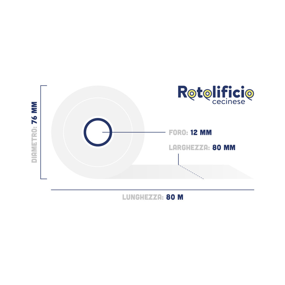 Rotoli carta termica 80x80 - Blister 10 pz.